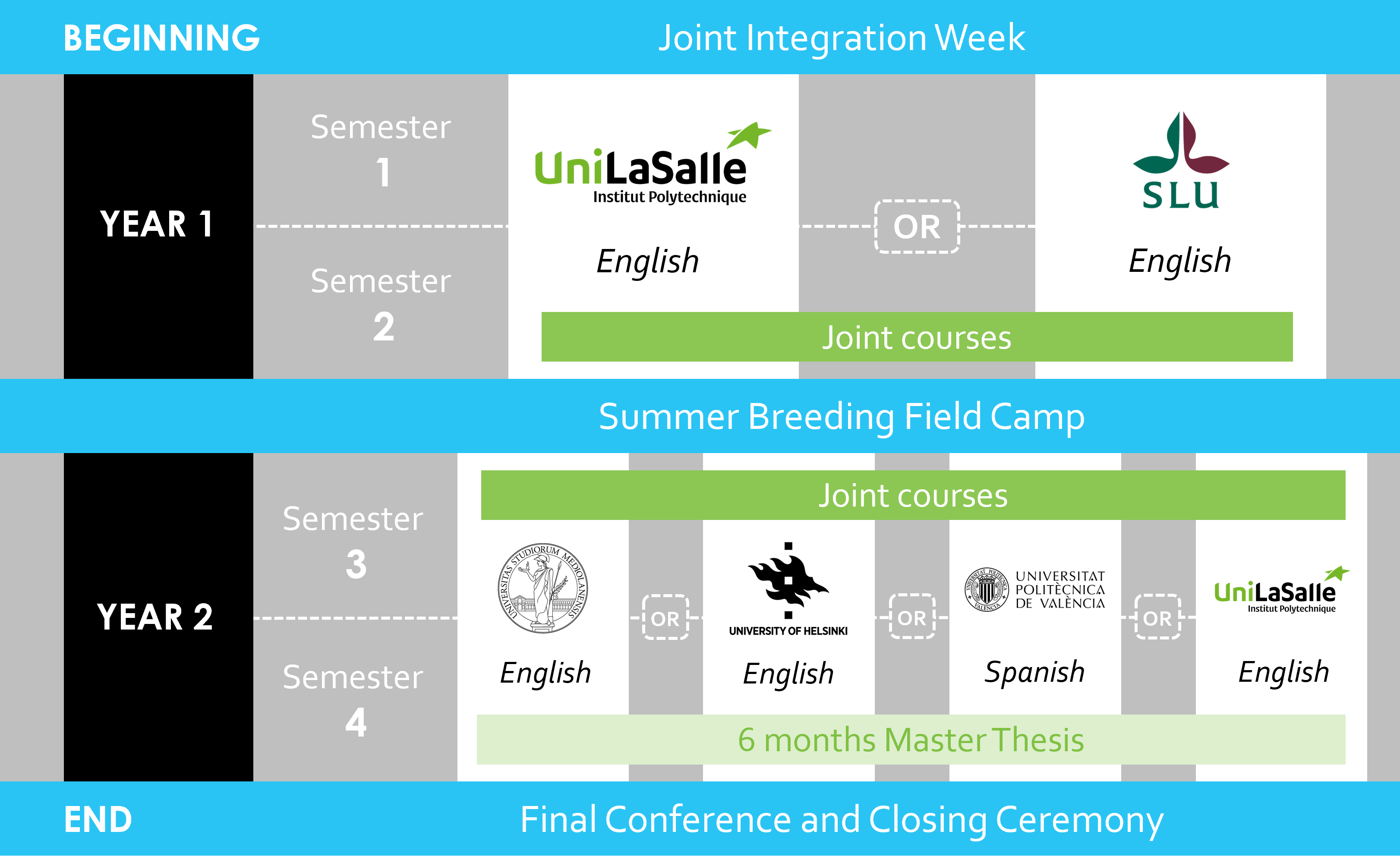 Mobility tracks emPLANT 2026