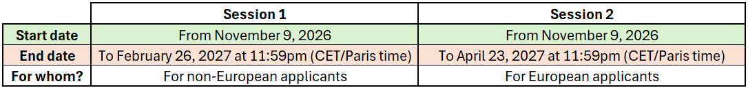 Application dates cohort 2027 Dates of Application Call 2027